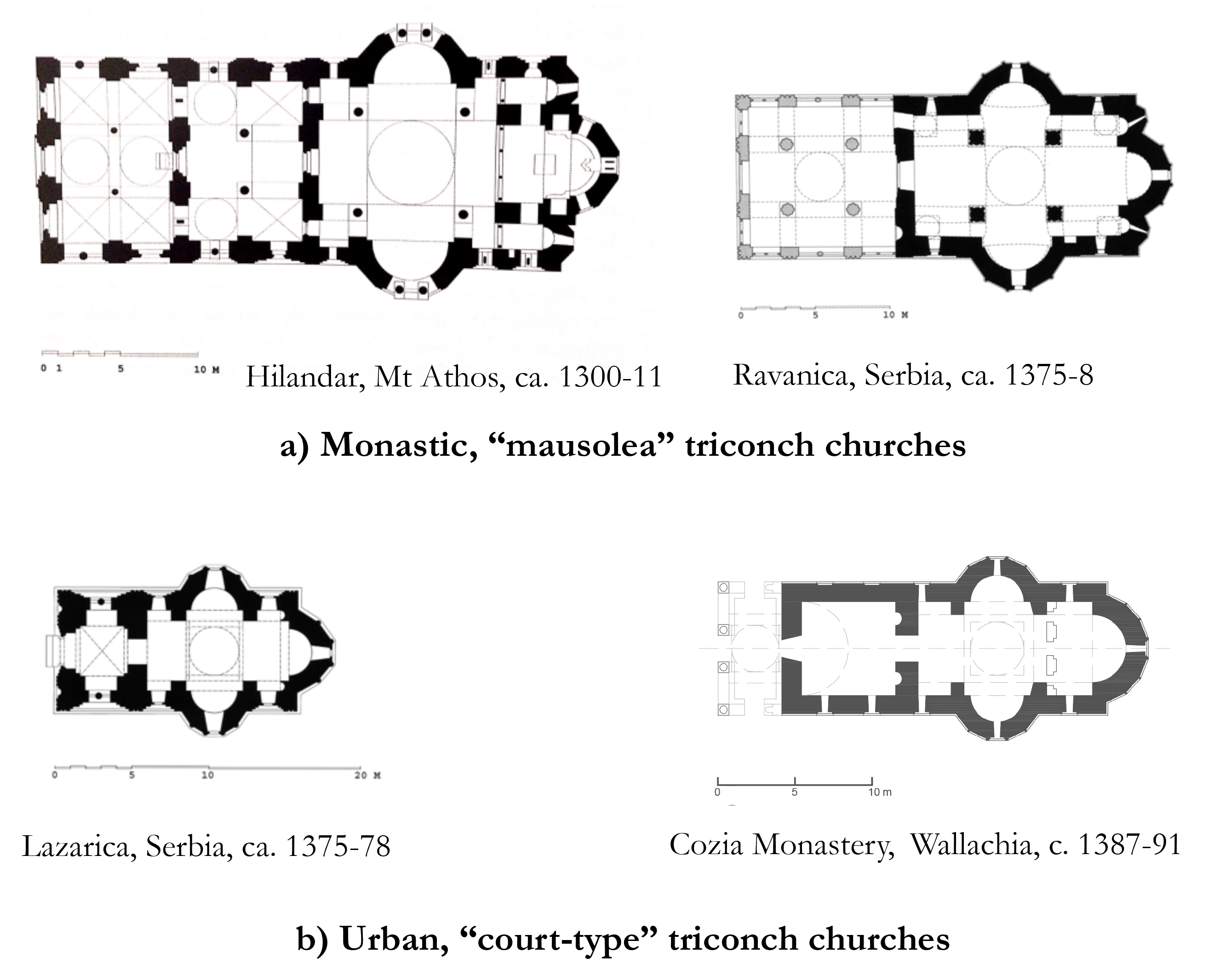 <p>a) Monastic, &ldquo;mausolea&rdquo; triconch churches: Hilandar, Mt. Athos, ca. 1300&ndash;11 and Ravanica, Serbia, ca. 1375&ndash;8; b) Urban, &ldquo;court&rdquo; triconch churches: Lazarica, Serbia ca. 1375&ndash;78 and Cozia, Wallachia, ca. 1387&ndash;91 (source: drawings: Jelena Bogdanović and Tianling (Rusty) Xu)&nbsp;</p>