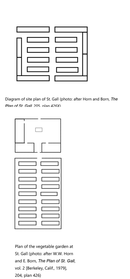 <p style="margin-bottom:11px"><span style="font-size:11pt"><span style="line-height:107%"><span style="font-family:Calibri,sans-serif">Saint Gall Perivoli (source: H. Maguire, Byzantine Garden Culture)</span></span></span></p>