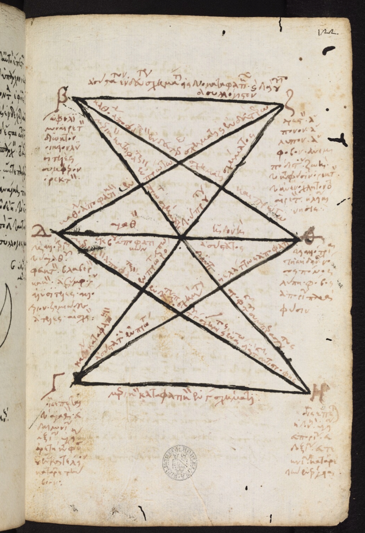 <p>Oxon. Barocci. gr. 87, fol. 122r, 15th century (source: Bodleian Library,Oxford)</p>