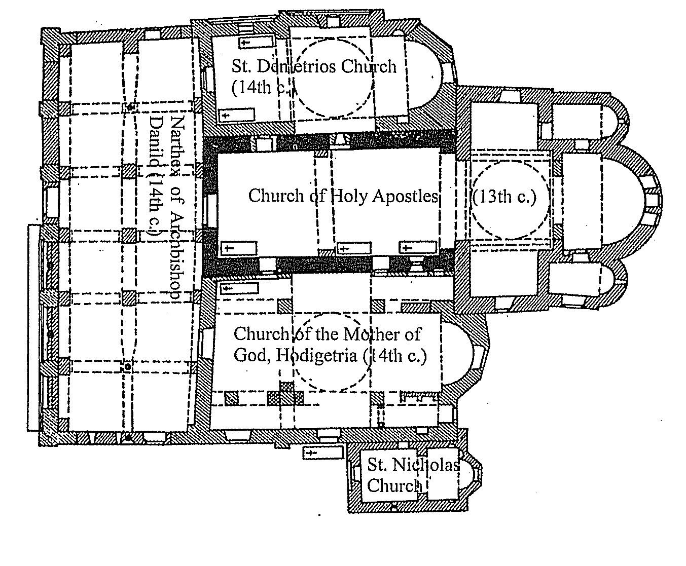 <p>Plan of the monastic complex of the Patriarchate of Peć</p>